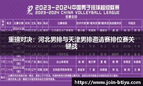 重磅对决：河北男排与天津男排邀请赛排位赛关键战