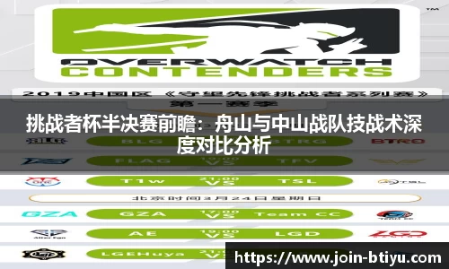 挑战者杯半决赛前瞻：舟山与中山战队技战术深度对比分析